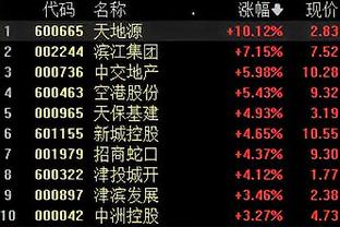 雷竞技注册推荐码